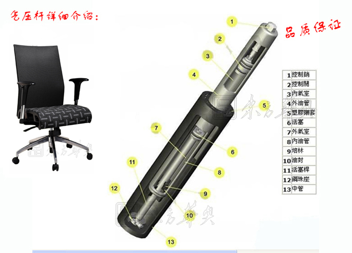 办公椅|网布中班椅|办公家具|网布中班椅|办公椅,中班椅