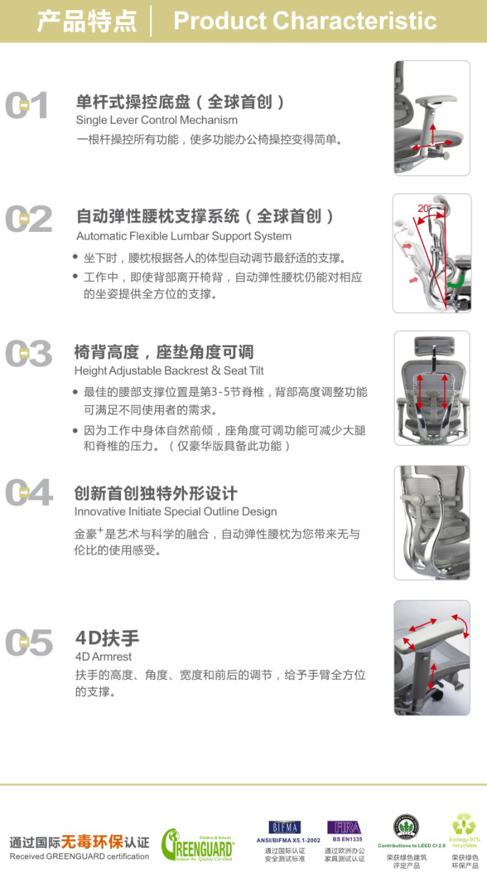 �칫���½��ϵ��Ergohuman+